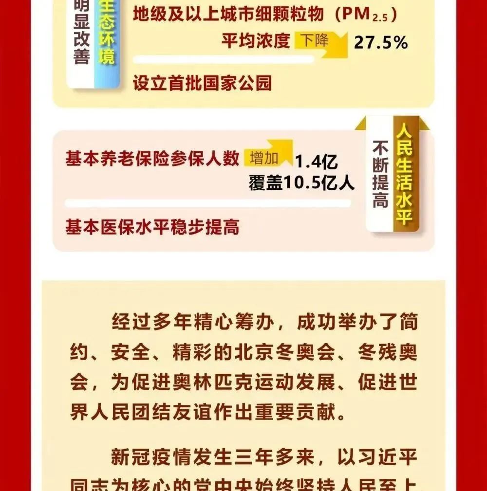 政府工作報(bào)告再提糧食安全，完善農(nóng)資保供穩(wěn)價(jià)應(yīng)對(duì)機(jī)制