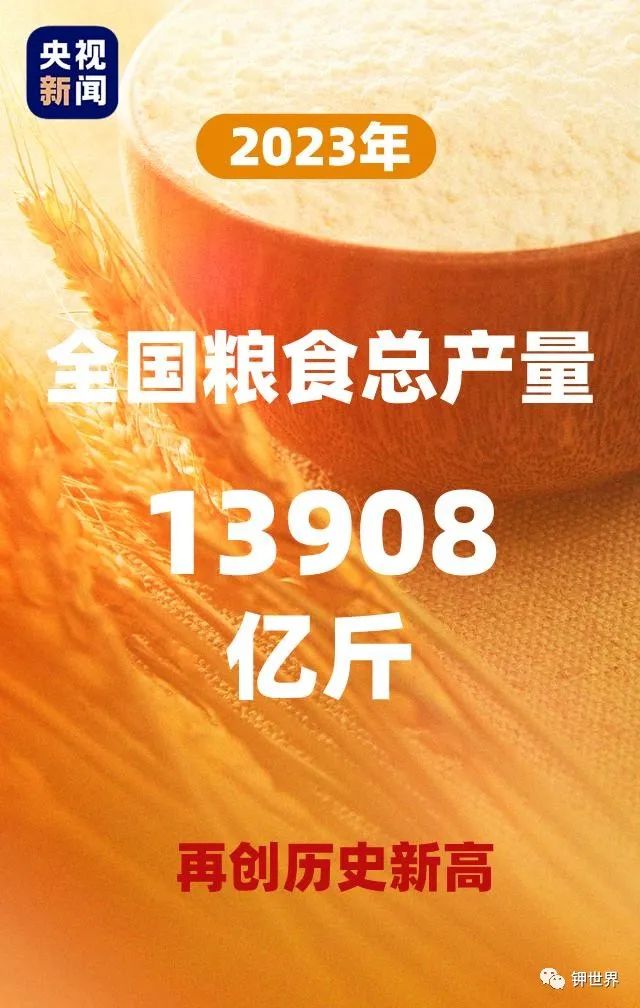 2023糧食總產量創(chuàng)新高